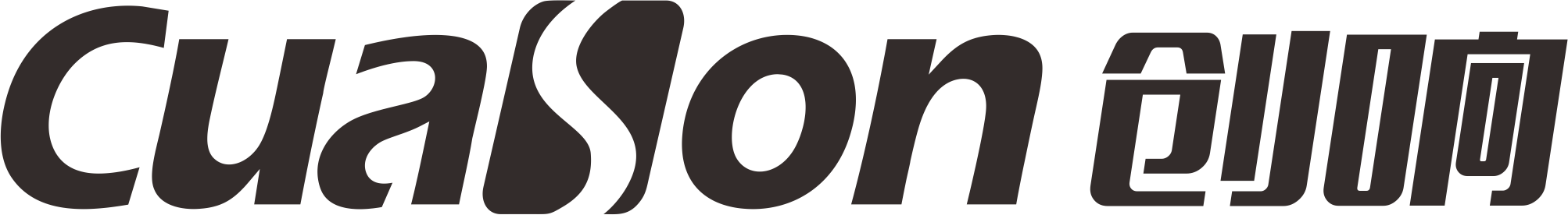 创响